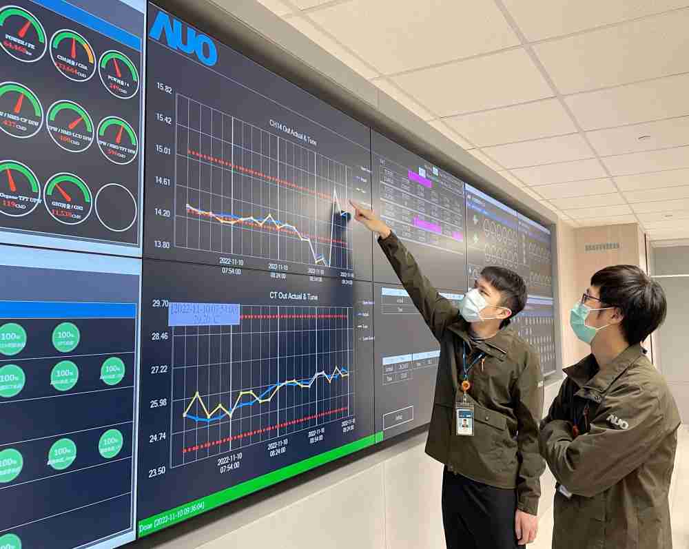 杏悦2透过智慧化能源管理，，，，实时监控以及应对异常状态下的能源与资源消耗